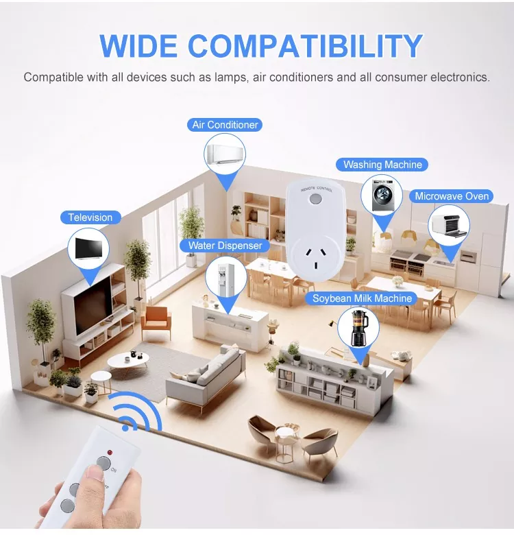 Controlled Socket Au Remote Control Socket